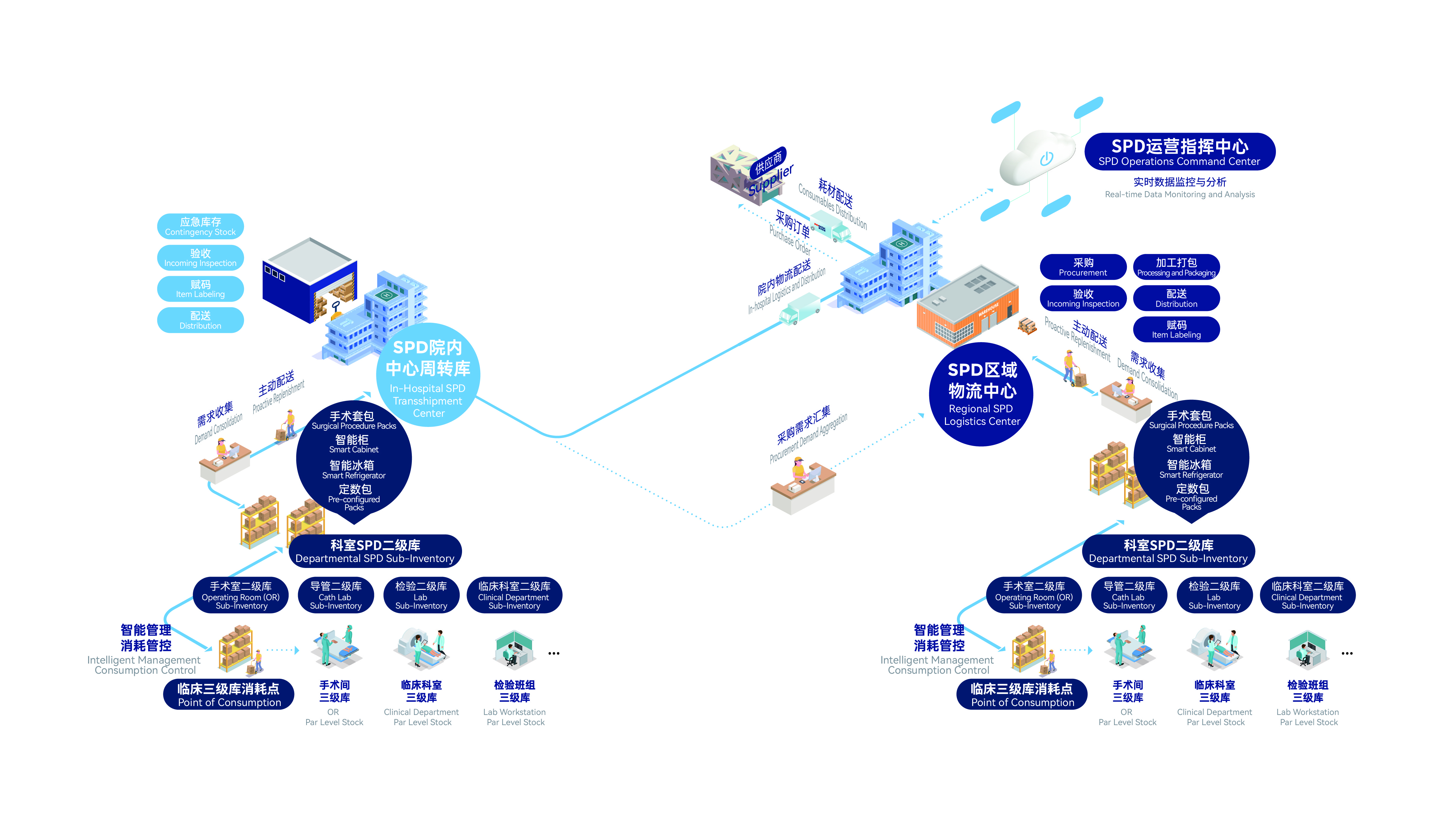 东升国际官网-追求康健,你我一起生长